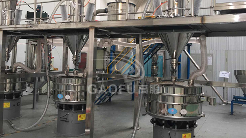 合金粉超声波振动筛午夜免费三级片解决方案及工艺