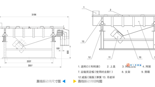 直线振动筛工作原理结构图、型号和参数