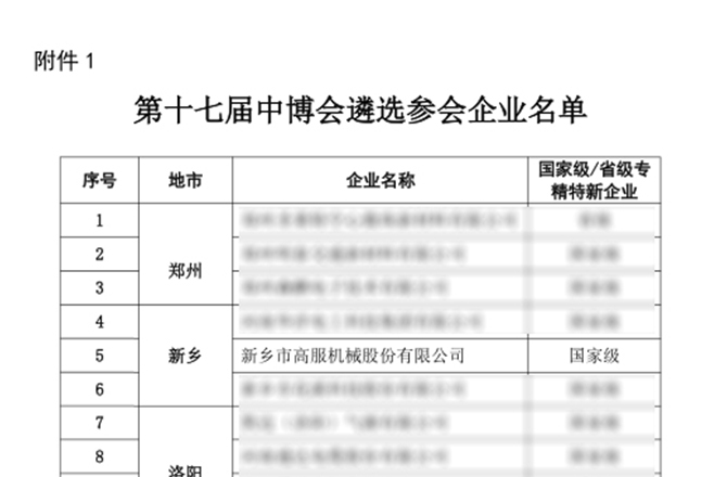 2021年第十七届中博会 午夜成人小视频股份重磅亮相